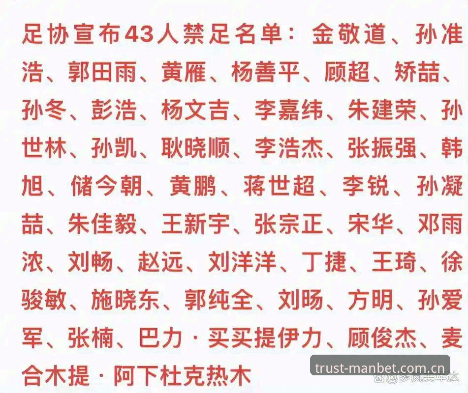 manbet体育赛事 足协第三批禁足名单详解:17人终身禁赛,48人遭重罚