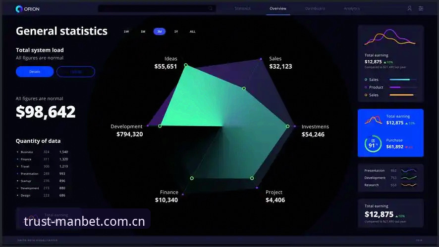 manbet电脑版 万博体育平台技术深度分析:manbet电脑版性能、安全与用户体验全面解析